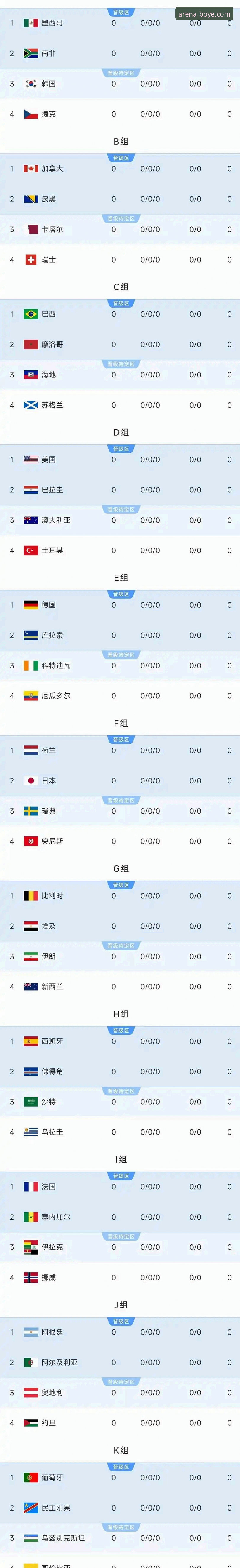 伊拉克40年后重返世界杯，这场2-1胜利背后有什么故事？